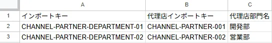 インポートファイル記入例