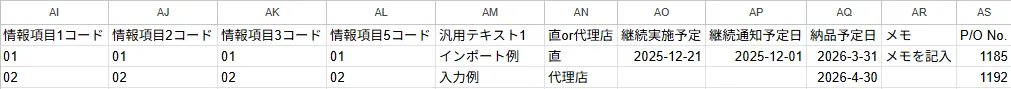 インポートファイル記入例(ZAC基本情報・契約3)
