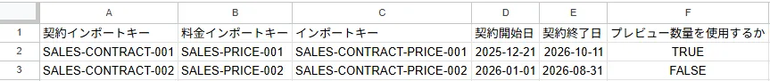インポートファイル記入例(基本情報・契約料金)