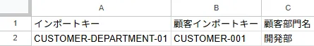 インポートファイル記入例