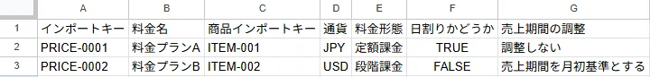 料金基本情報インポートファイル記入例（1）
