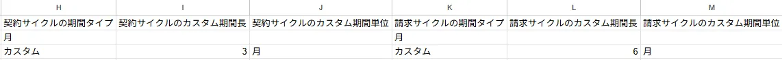 料金基本情報インポートファイル記入例（2）