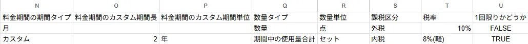 料金基本情報インポートファイル記入例（3）
