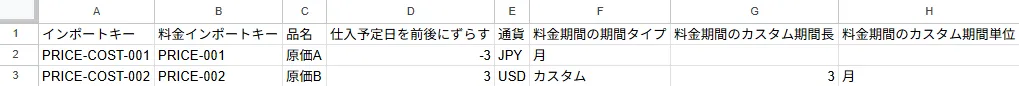 ZAC基本情報（料金原価）インポートファイル記入例（1）