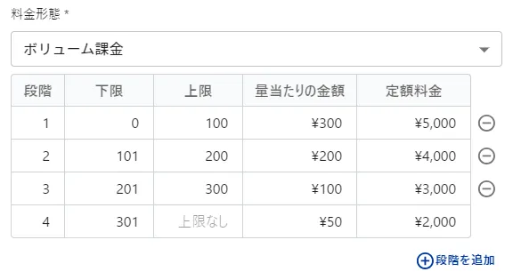 ボリューム課金の設定例