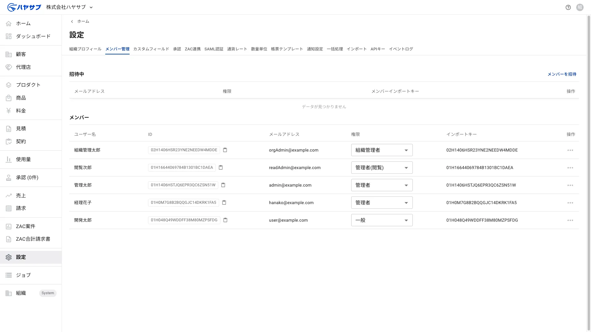 設定ページのメンバー管理タブ。組織に所属するメンバーの一覧が表示されている