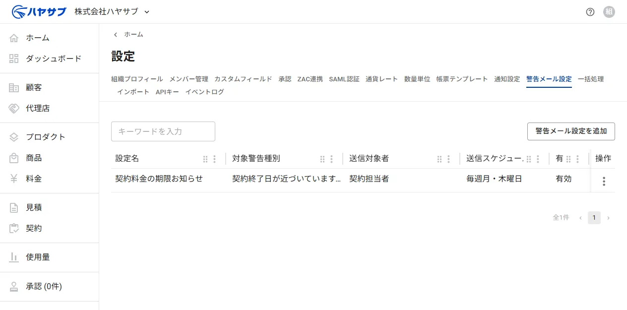 保存後の警告メール設定一覧。登録した設定が追加されている